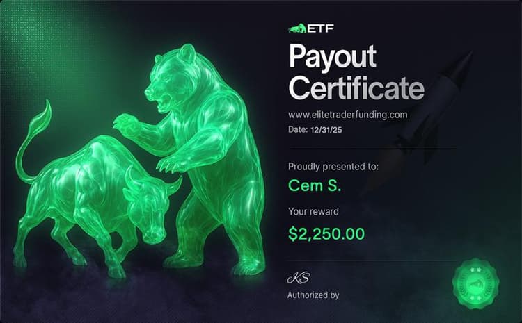 Payout Zertifikat 15